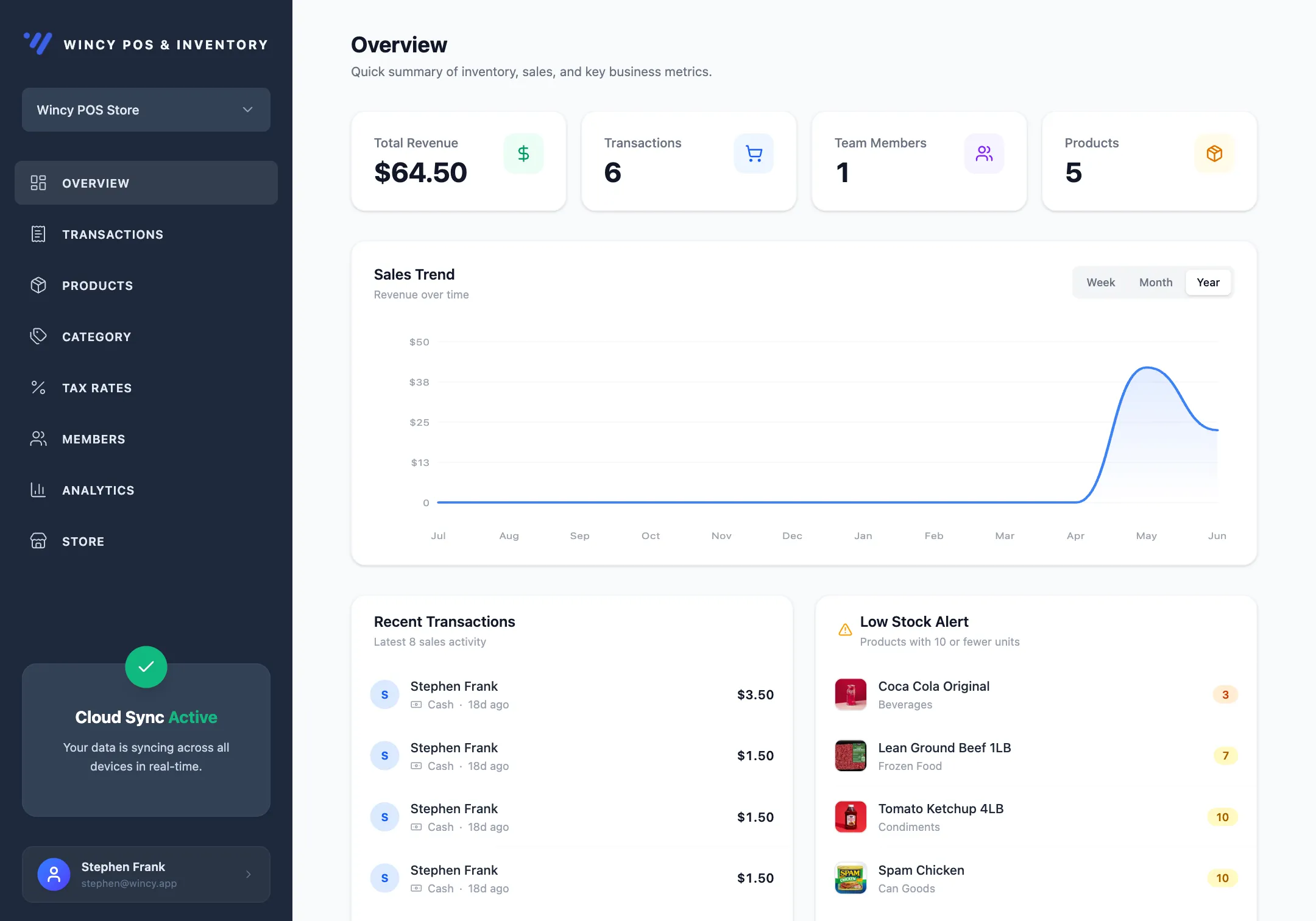 Wincy Web Dashboard